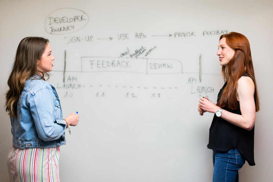 Effective Messaging API Strategies for 2023